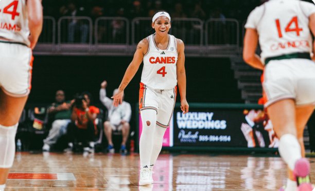 FINAL: Miami remains undefeated following 79-63 win vs. Charlotte