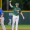 FINAL: Miami Blanks FGCU, Earns First Midweek Win