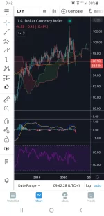 Screenshot_20200623-094229_TradingView.webp