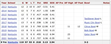 Screen Shot 2021-11-21 at 5.45.23 PM.webp