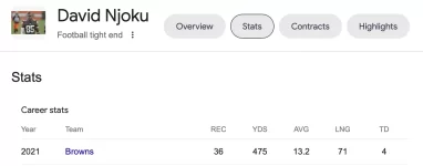 Screen Shot 2022-02-28 at 12.19.52 PM.webp