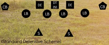 defensive-scheme.webp defensive-scheme.webp