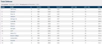 Total Defense 11012014.webp