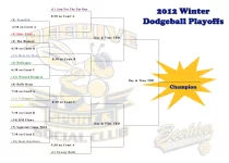 dm-0303-Dodgeball-playoffs-bracket-final.webp
