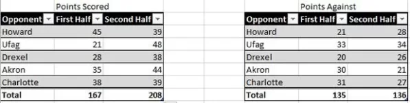 canes through 5.webp