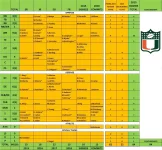O’s Eligibility Chart 02062015.webp