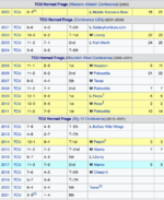 Screenshot 2023-01-01 at 1.05.29 PM.png