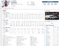 screencapture-espn-mens-college-basketball-player-stats-id-4897218-jaheim-hudson-2023-04-27-14...jpg