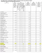 pg 17 2014 990 highlighted.webp