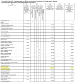 TCU 2013 990 Page 15.webp