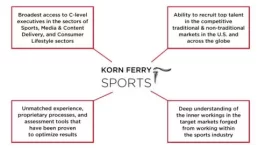 Why_KF_Sports_updated.webp Why_KF_Sports_updated.webp