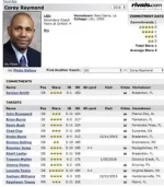 Screen Shot 2015-12-27 at 3.43.19 PM.webp