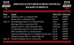 2016-GEICO-ESPN-HIGH-SCHOOL-FOOTBALL-KICKOFF-660x400.webp