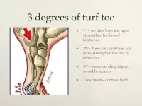 turftoe.webp