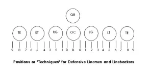 technique.webp technique.webp