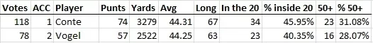 All-ACC p.webp