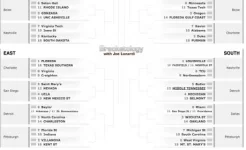 Screen Shot 2017-04-09 at 1.18.29 PM.webp