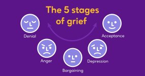 Stages_Of_Grief.jpg