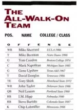 all-time walk on team sports illustrated2.webp all-time walk on team sports illustrated2.webp