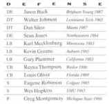 all-time walk on team sports illustrated1.webp all-time walk on team sports illustrated1.webp