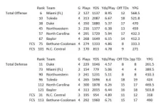 Stat Capture.webp