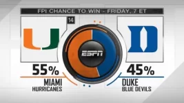 duke game prediction.webp duke game prediction.webp