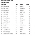 Screen Shot 2017-11-27 at 2.08.47 PM.webp Screen Shot 2017-11-27 at 2.08.47 PM.webp