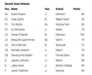 Screen Shot 2017-11-27 at 2.09.14 PM.webp Screen Shot 2017-11-27 at 2.09.14 PM.webp