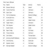 Screen Shot 2017-11-27 at 2.09.20 PM.webp Screen Shot 2017-11-27 at 2.09.20 PM.webp