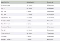 Conference Probation.webp