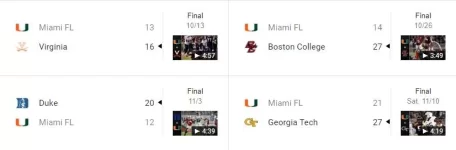 UM losses.webp