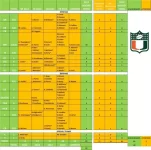 O’s Eligibility Chart 08162012.webp