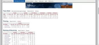 2001 Canes Stats - Part 2.webp