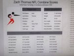 Zack Thomas NFL Combine.jpg
