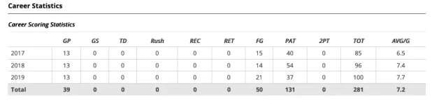 Screen Shot 2020-02-05 at 7.43.20 AM.webp