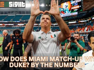 How does Miami match-up with Duke | By The Numbers | Jalil Bethea BALLS OUT in debut